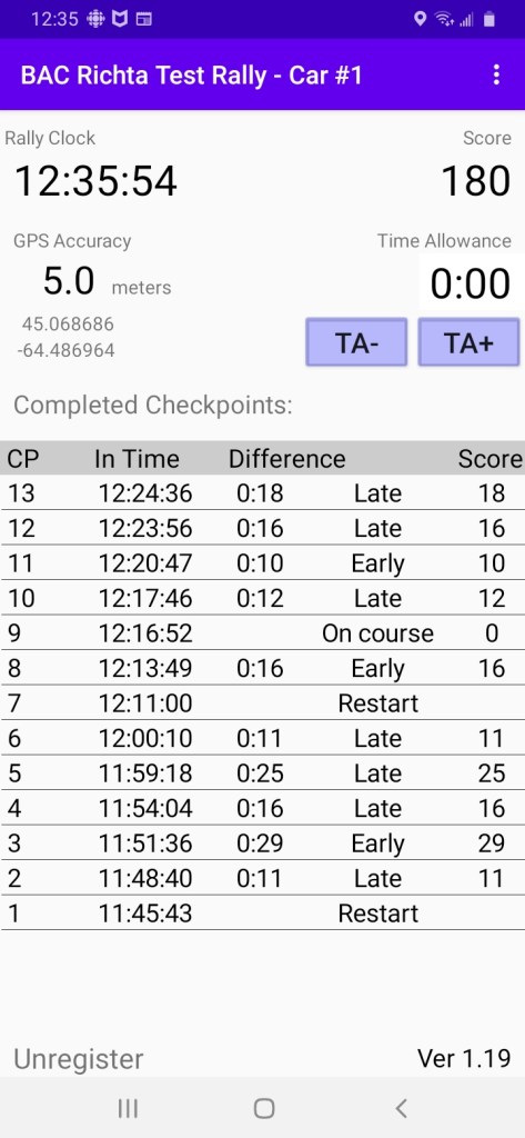 A screenshot from the Richta Competitor app displaying a list of CPs, times, and scores.. 